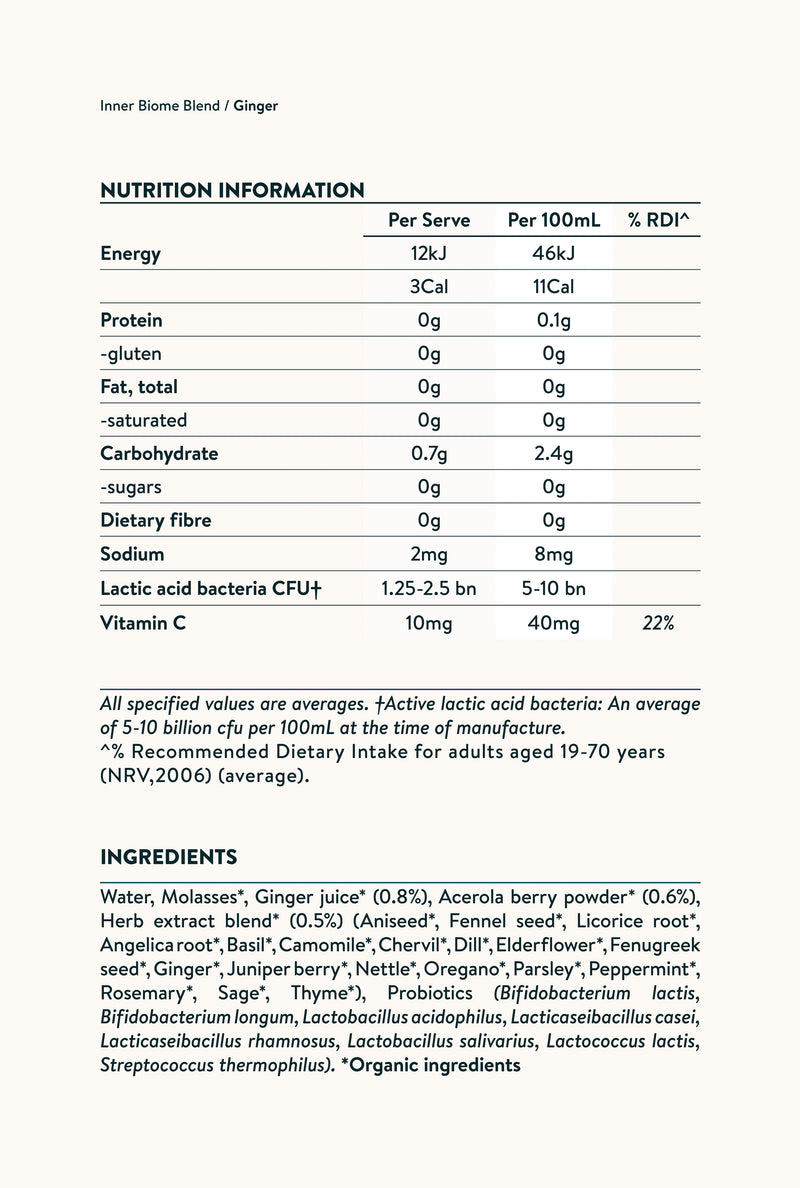 Nutrition facts image